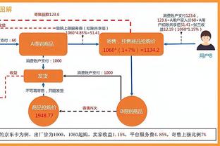 CBA各队次阶段百回合得失分：广厦进攻领跑 广东攻防均提升